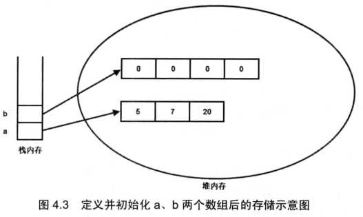 技術分享圖片