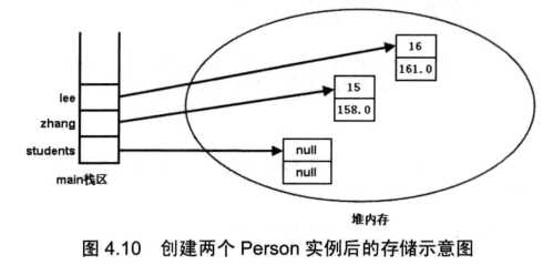 技術分享圖片