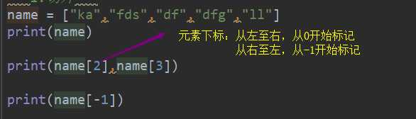 通过下标访问元素