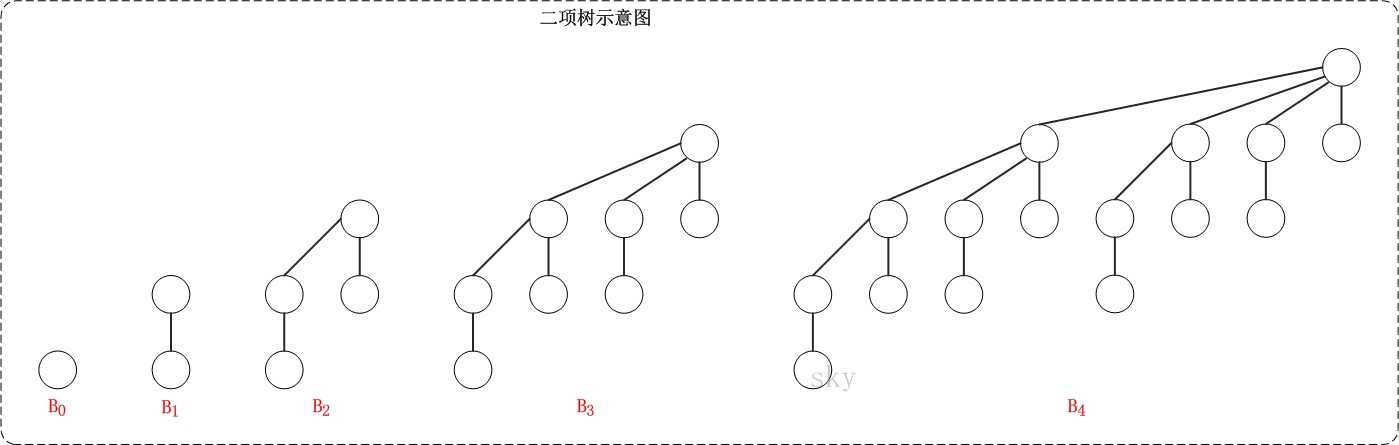 技術分享圖片