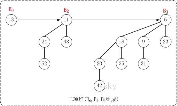 技術分享圖片