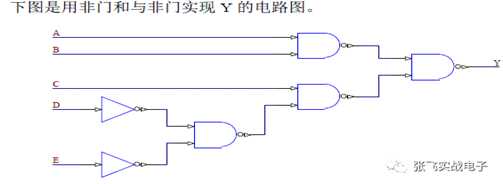 技术分享图片