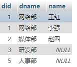 技術分享圖片