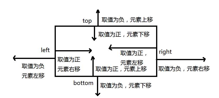 技術分享圖片