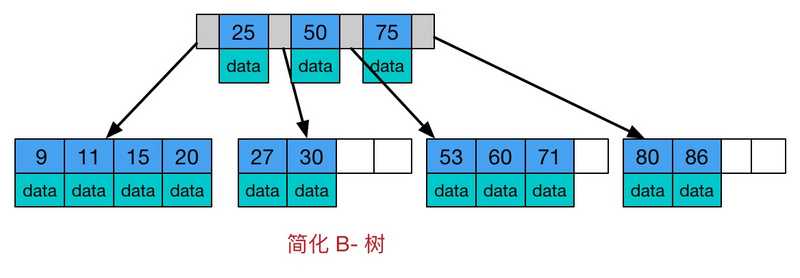 技術分享圖片