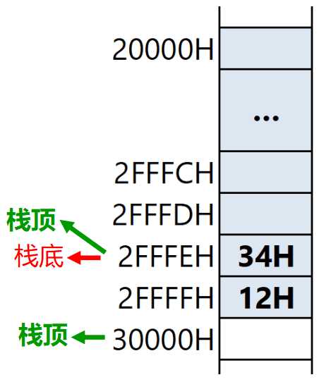 技術分享圖片