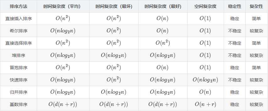 技術分享圖片