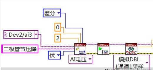 技術分享圖片