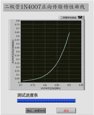 技術分享圖片