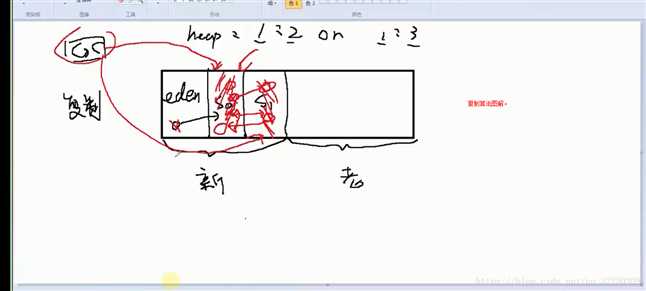技术分享图片