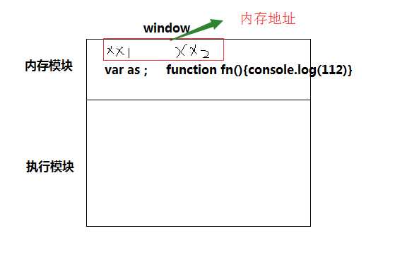 技術分享圖片