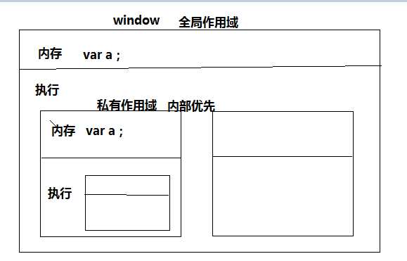 技術分享圖片