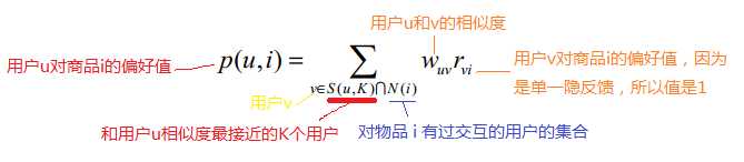 技術分享圖片