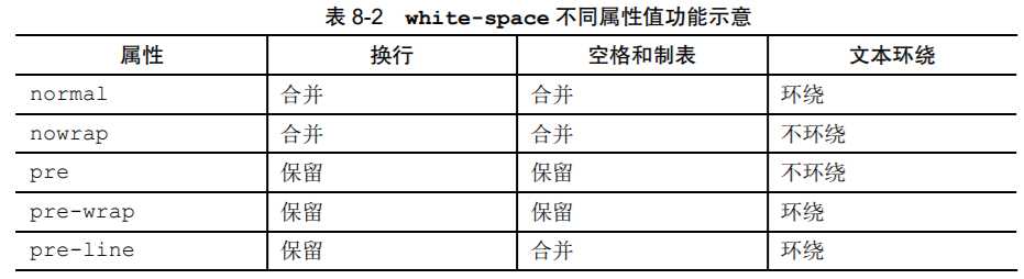 技術分享圖片