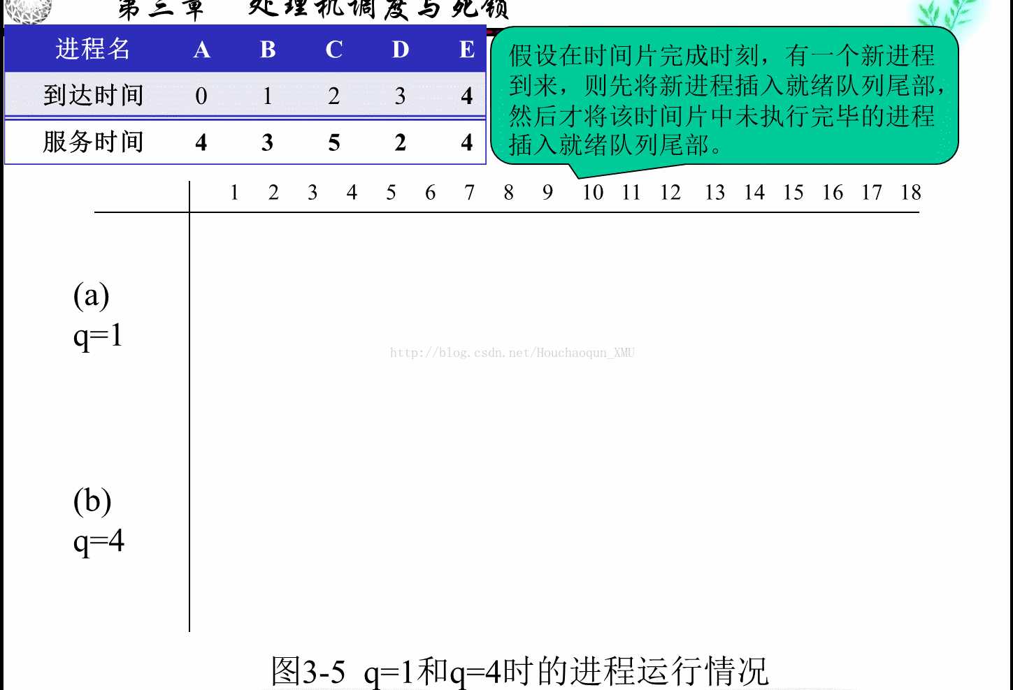 技術分享圖片