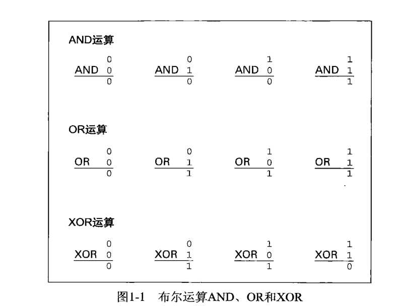 技術分享圖片