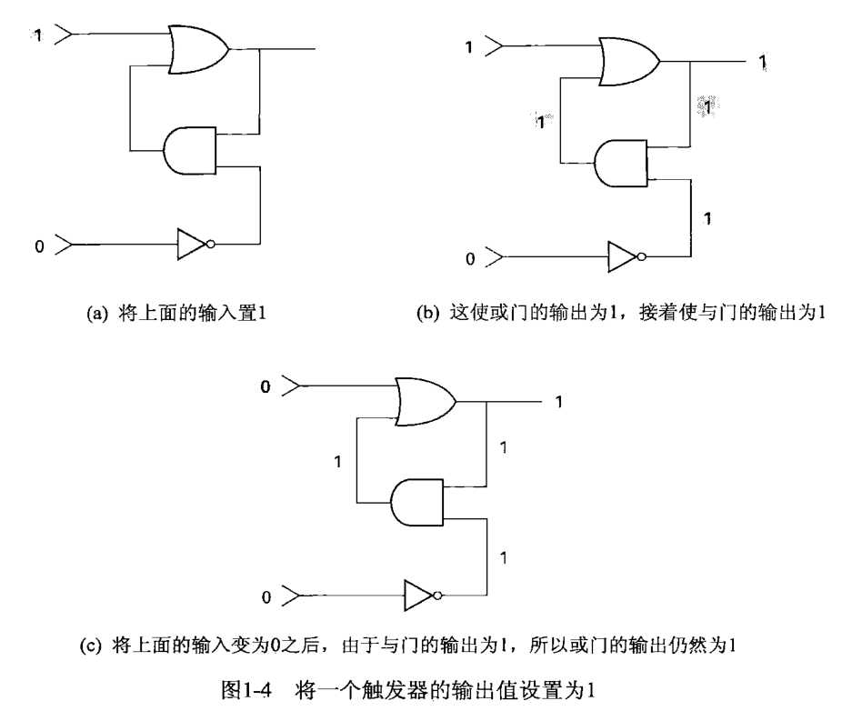 技術分享圖片