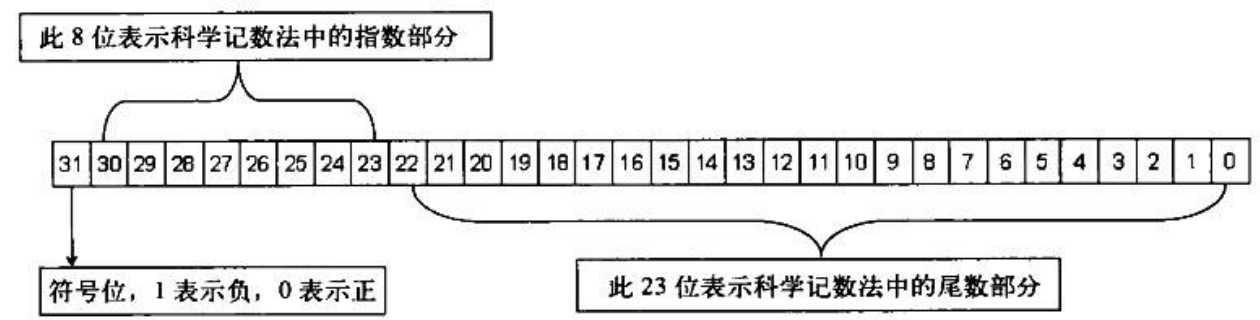 技術分享圖片