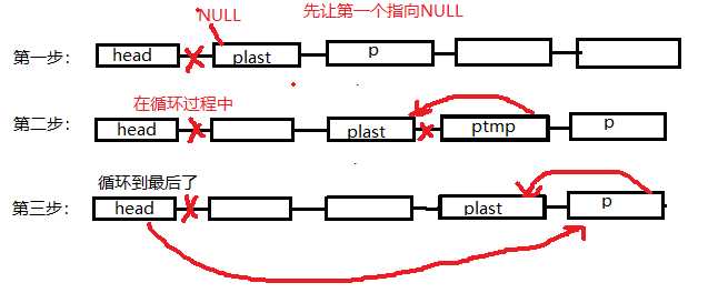 技術分享圖片