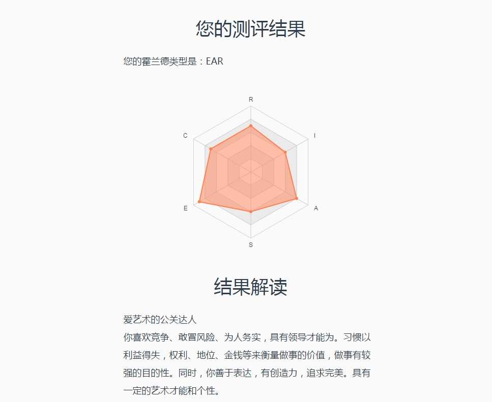 如果不知道,你可以去做一做职业测评:霍兰德职业兴趣测试,mbti职业