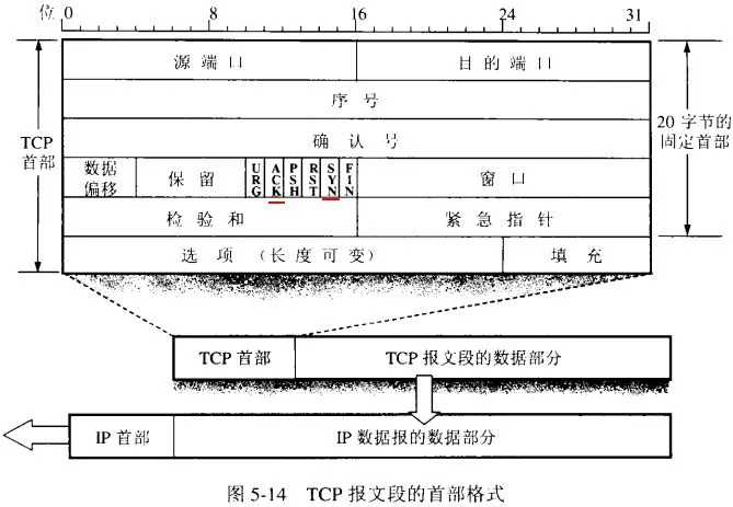 技術分享圖片