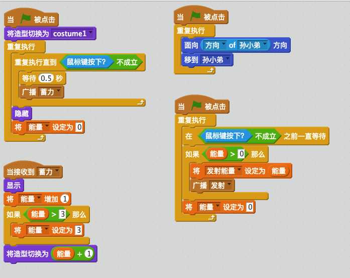 技术分享图片