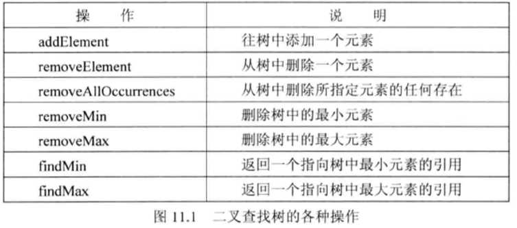 技術分享圖片