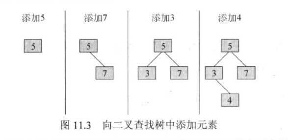 技術分享圖片