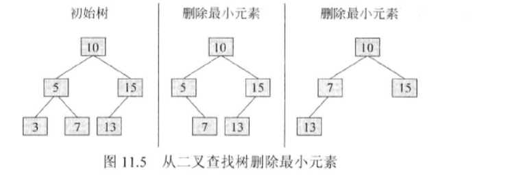 技術分享圖片