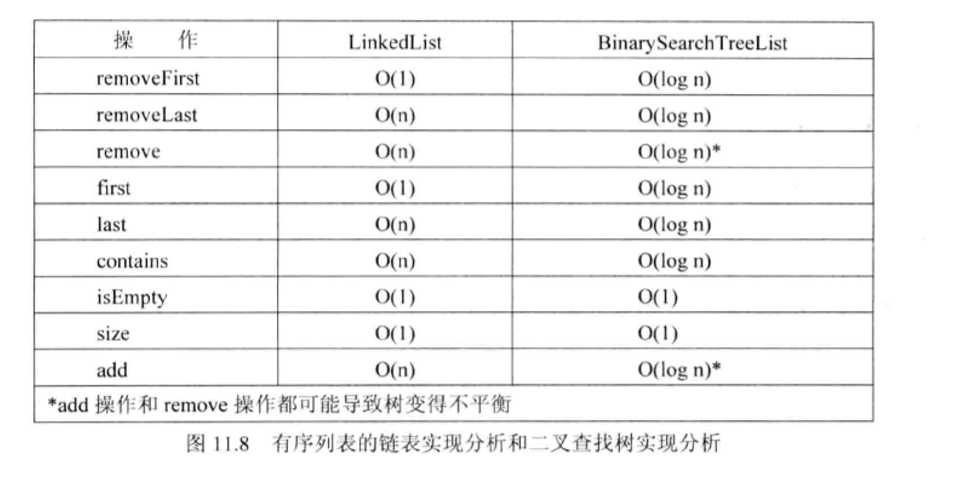 技術分享圖片