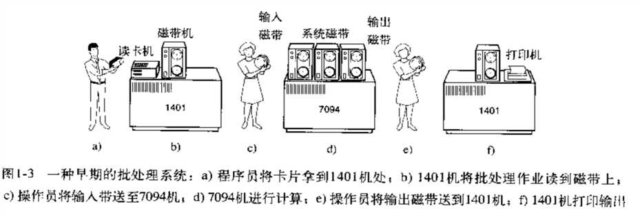 技術分享圖片