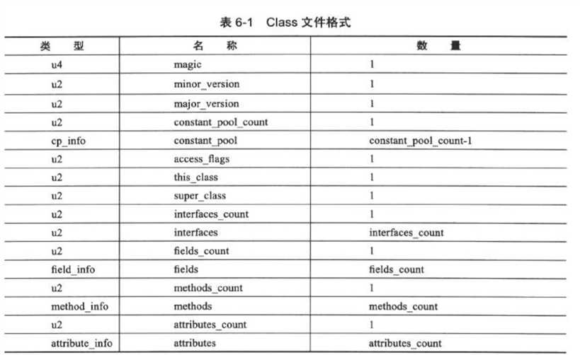 技術分享圖片