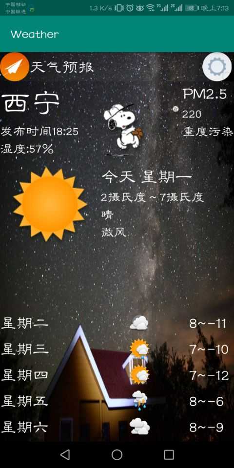 技术分享图片