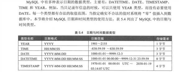 技術分享圖片