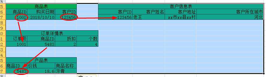 技術分享圖片