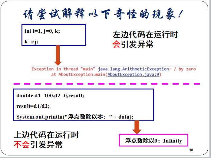 技術分享圖片