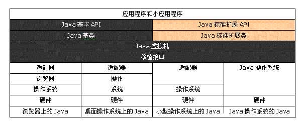 技術分享圖片