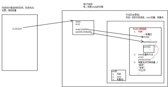 技術分享圖片