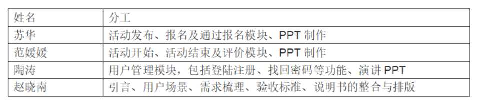 技術分享圖片