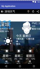 技术分享图片