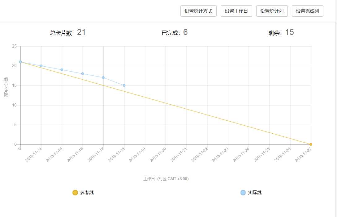 技術分享圖片