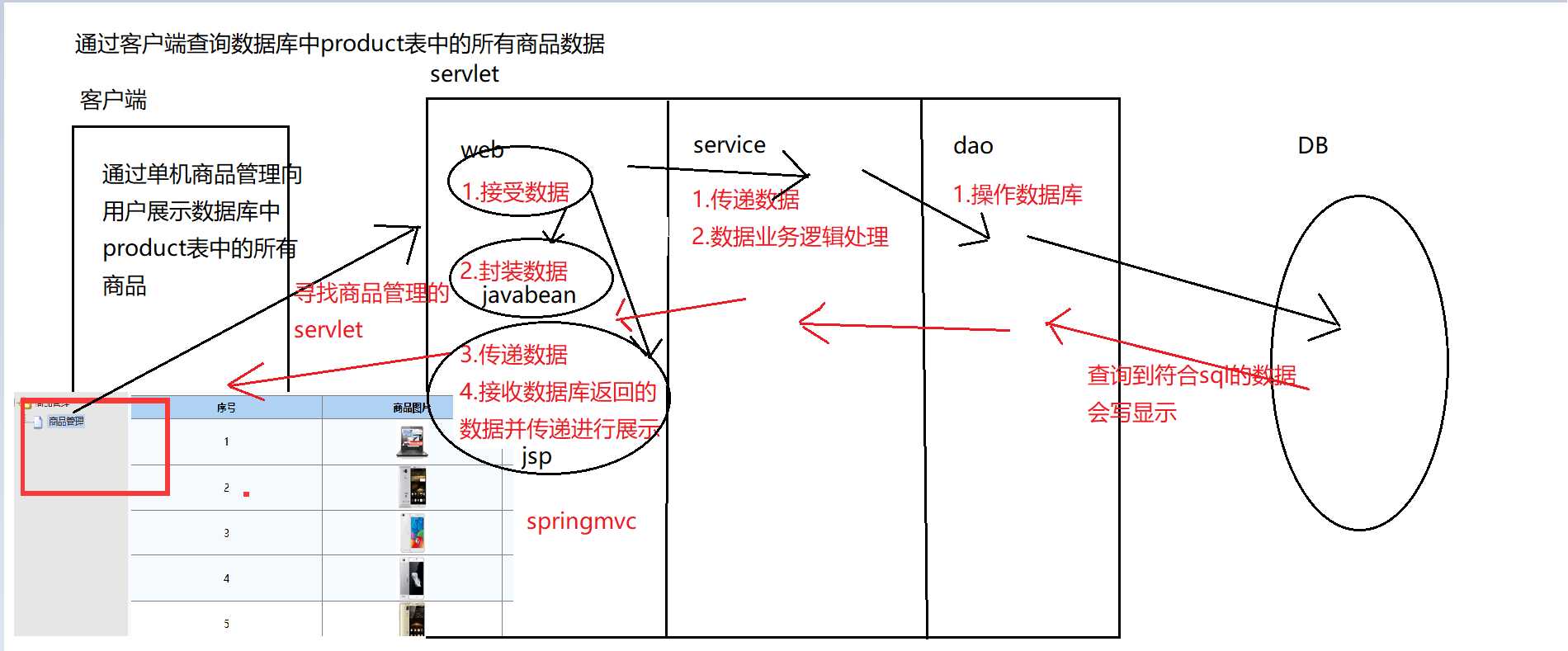 技術分享圖片