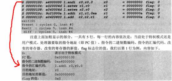 技術分享圖片