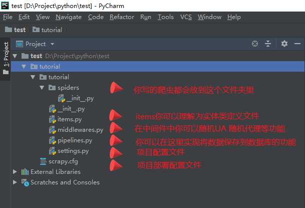 技术分享图片