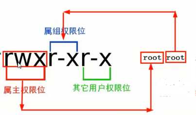 技術分享圖片