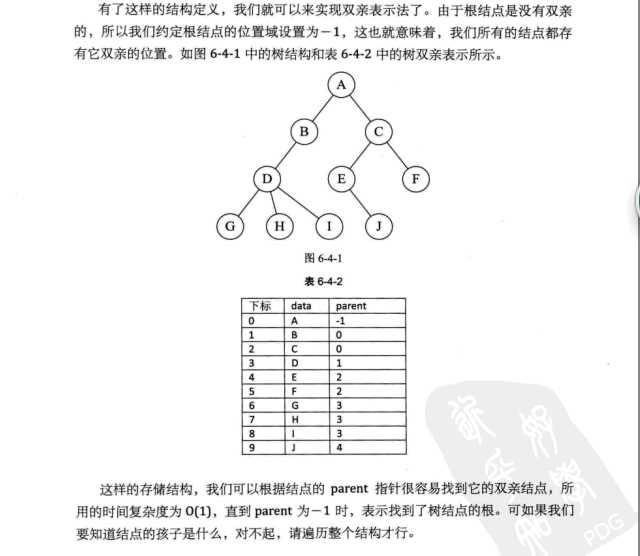 技術分享圖片