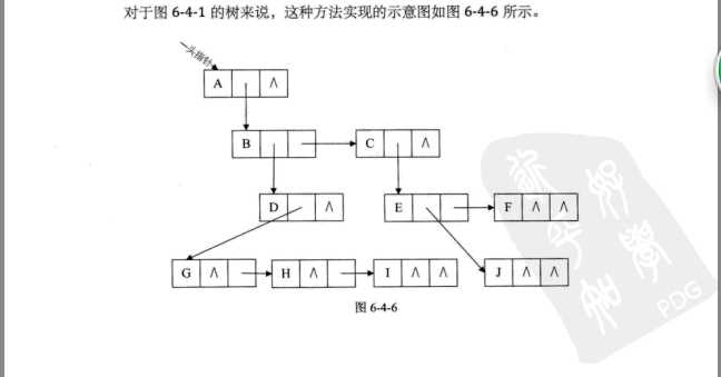 技術分享圖片