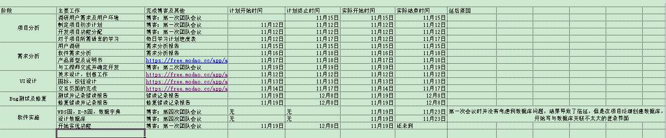 技術分享圖片