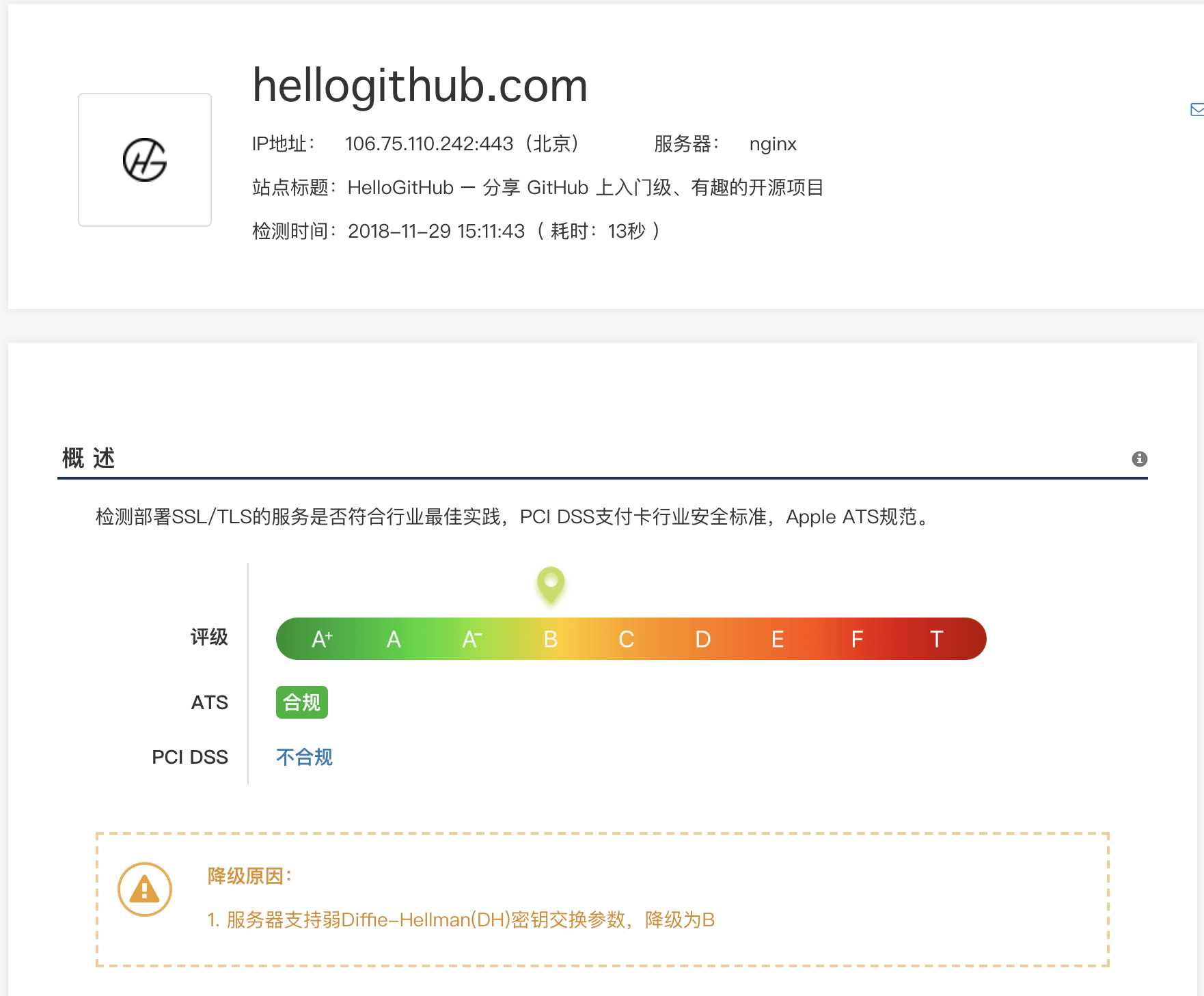 技术分享图片