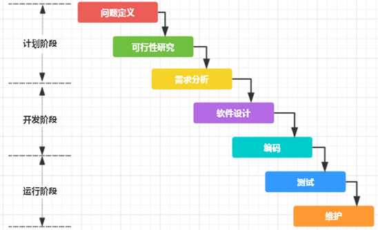 技術分享圖片